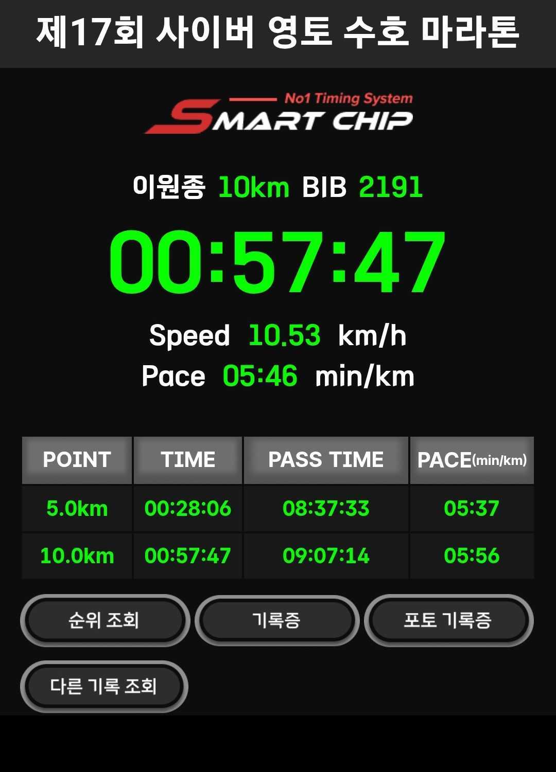 Marathon 10km